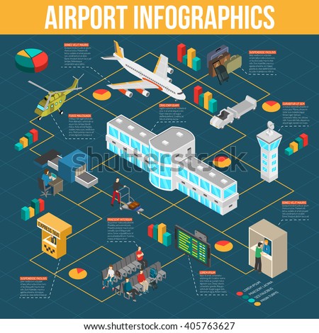 Airport infographics with diagrams and pie charts of airport elements on dark blue background isometric vector illustration