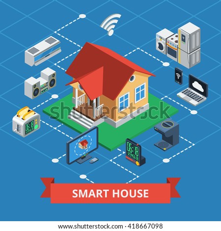 Smart house isometric concept with variants of wireless domestic device control on plot style background vector illustration