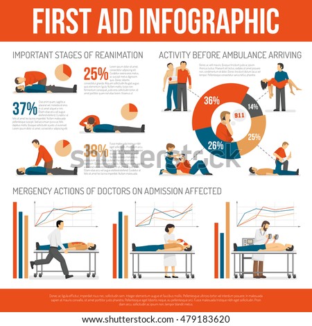 First aid guide and emergency treatment techniques efficiency infographic informative flat poster with graphics and diagrams vector illustration 