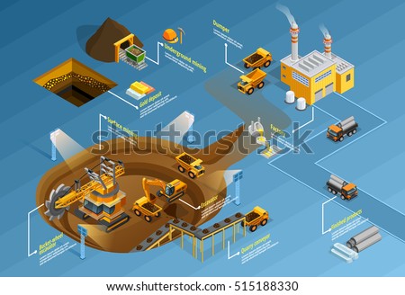  Mining infographic set with factory and deposits symbols isometric vector illustration 