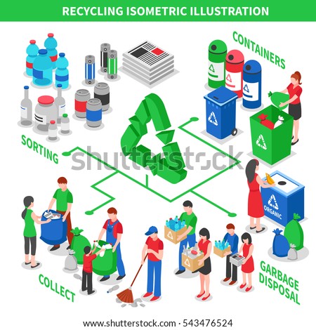 Recycling isometric composition with collecting sorting and disposal situations connected with arrows and green recycle pictogram vector illustration