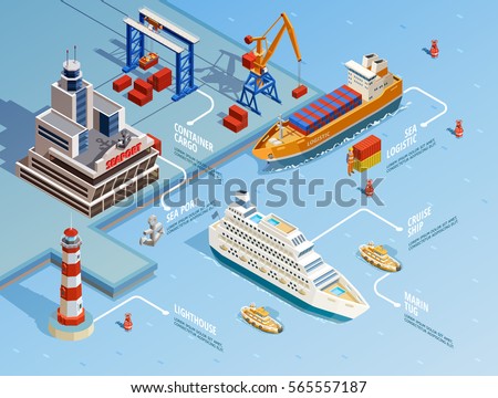 Sea port isometric infographics with cruise and industrial ships lighthouse crane cargo anchor vector illustration