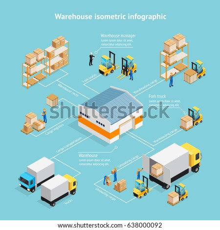 Warehouse isometric infographics with staff, storage building, shelves with goods, unloading cargo on blue background vector illustration 