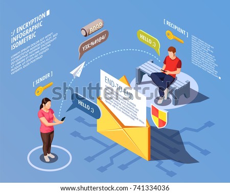 Data encryption cyber security isometric composition with encrypted messaging infographic icons and human characters of keypals vector illustration