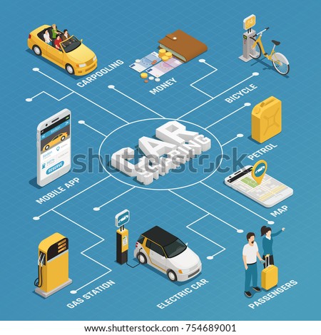 Transportation online services flowchart layout with carsharing carpooling  ridesharing bicycle rent elements isometric vector illustration 