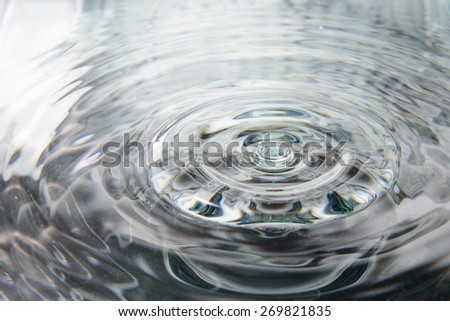 Silver color of water drop and reflection for background