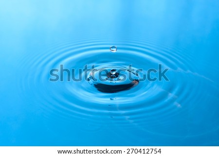 blue water drop and splash background