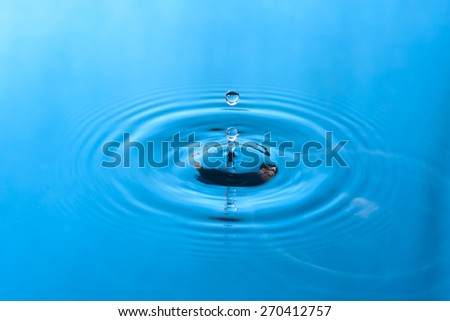 blue water drop and splash background