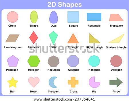 Learning The Shapes For Kids Stock Vector Illustration 207354841 ...