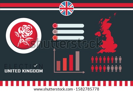 UK Election Banner with infographics of labour party. UK Election campaign statistics or results of labour party. Electoral symbols of labour party with map and data graphs.
