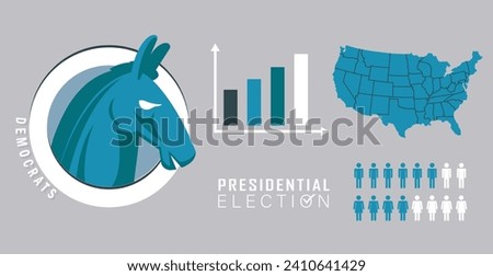 Democrat donkey US Presidential Election 2024 Banner with infographics of democrats. American Election campaign statistics or results of democratic party. Electoral symbol with blue map and graphs.
