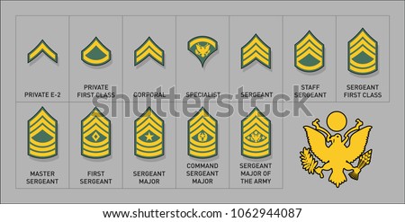 Army Enlisted Rank Insignia - Isolated Vector Illustration