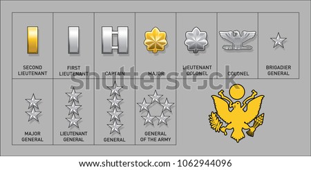 Army Officer Rank Insignia - Isolated Vector Illustration