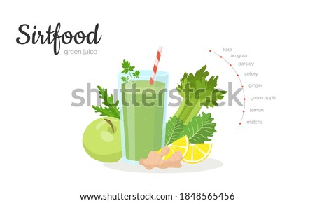 Sirtfood green juice horizontal banner template. Adele sirtfood weight loss diet smoothie and ingredients: kale, arugula, parsley, celery, green apple, ginger and lemon. Skinny gene theory.