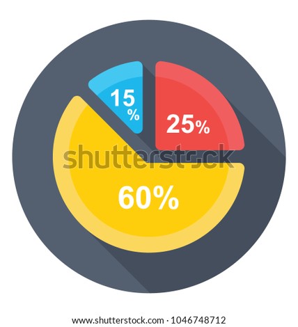 
 A rounded diagram divided into three parts in percentage division  
