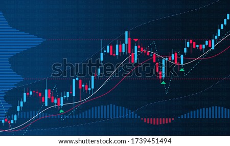 Stock market candlestick chart vector illustration. Buy and sell indicators for trade on the chart. Financial diagram with assets values moving up and down.