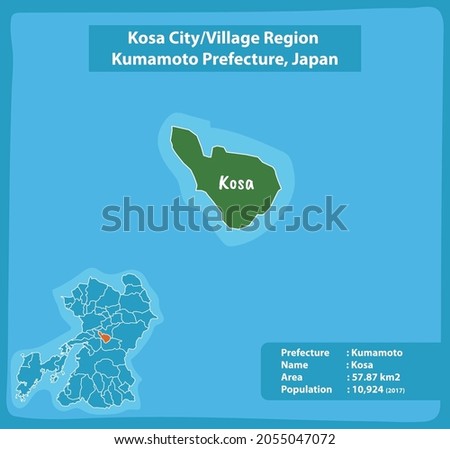 stock-vector-kosa-city-village 