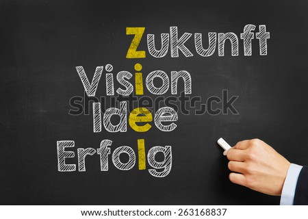 Hand writing concept in German with words like \