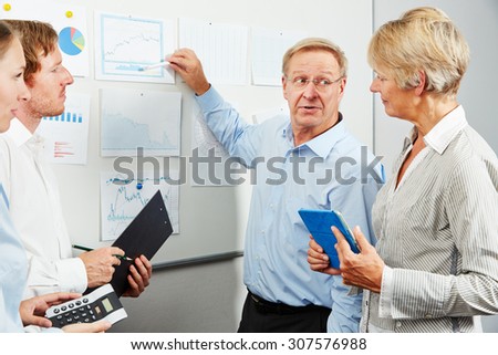 Consultant in business team explaining stock chart on other graphs on a whiteboard
