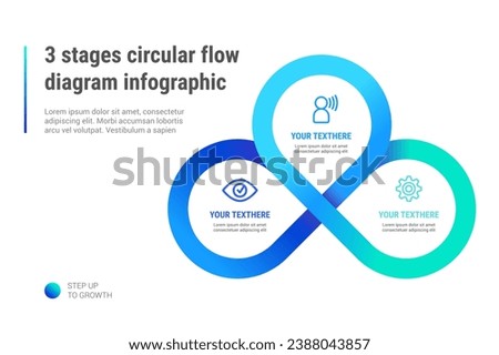 3 stages circular flow diagram infographic template