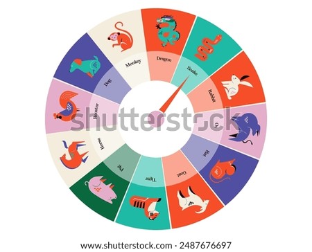 Chinese horoscope zodiac astrology wheel, circle, geometric minimalist style. Animals symbols of Chinese New year . Set of mascots: rabbit, dragon, snake, tiger, ox, rat, pig, dog, rooster, monkey