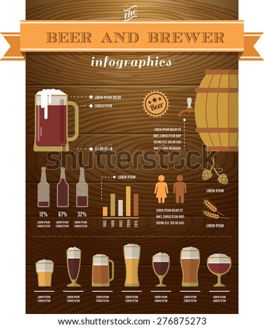 Beer infographics with collection of icons and elements