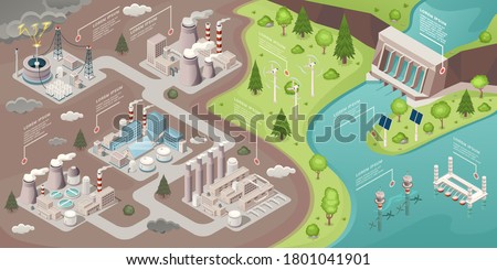 Alternative energy, green power and eco environment, vector isometric ecological concept. Alternative energy solar, wind and renewable power sources, windmills, thermal and hydroelectric power plants