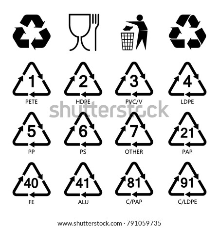 Packaging symbols set, resin icons, plastic wrapping, packing sign for food, recycle plastic packings labels, food safe