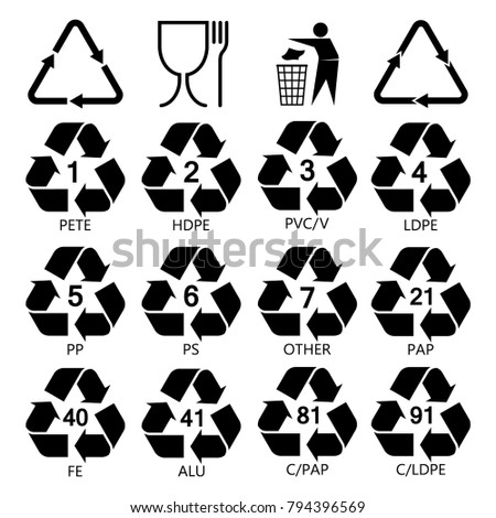 Resin identification code icons set. Marking of plastic products. Plastic package materials. Recycling symbols for packaging, Recycled symbols for packaging materials