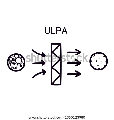 ULPA filters remove at least 99.999 percent of dust,pollen,mold,bacteria and any airborne particles with a size of 100 nanometres or larger - Cleanroom icon