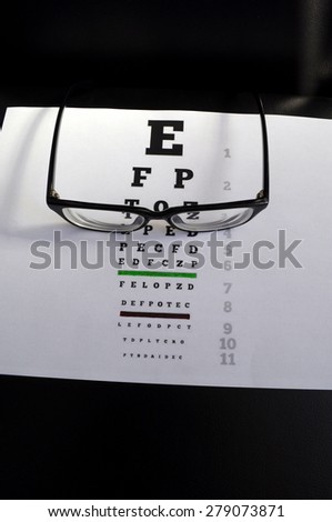 Eyeglasses on eye chart, a pair of glasses on eye chart.