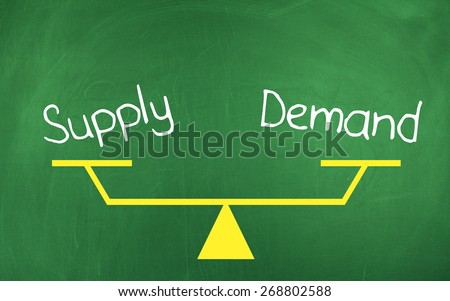 Supply Demand