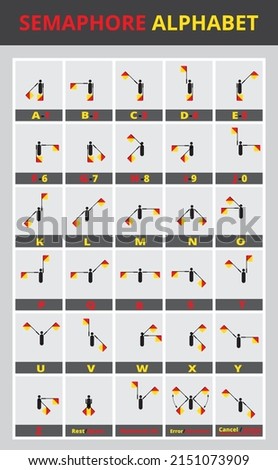 Semaphore Alphabet Vector. Isolated semaphore signals. Semaphore flags poster. Scout semaphore table.