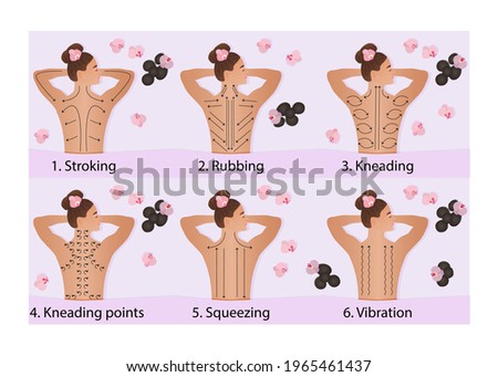 Back massage. Back massage scheme and technique. Basic massage lines. Girl's back, top view. Image of the six basic massage techniques.