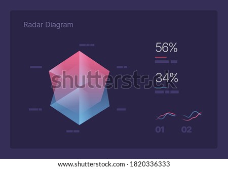 Infographic charts for business layout, presentation template and finance report. Data visualization with Radar Diagram.