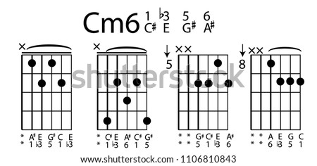 CHORD GUITAR VECTOR C#m6