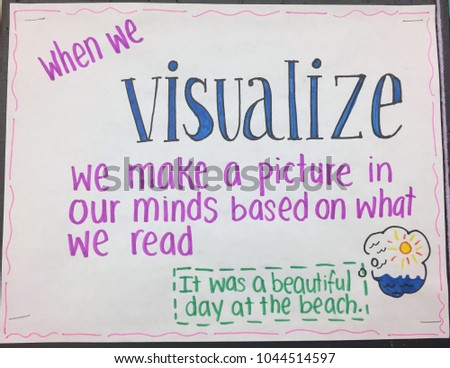 shutterstock puzzlepix visualization anchor charts