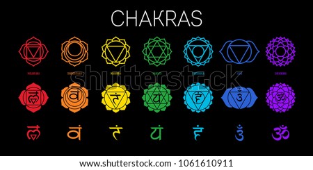 Chakras set: muladhara, swadhisthana, manipura, anahata, vishuddha, ajna, sahasrara. Vector line symbol. Om sign 