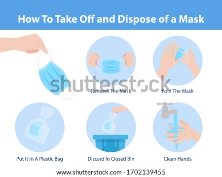How to take off and dispose of a mask for prevent corona virus, Health care concept.