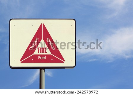 Fire Triangle Sign