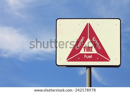 Fire Triangle Sign