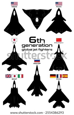 6th generation global jet fighters vector illustration