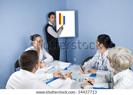 Group of business people sitting around a table at office and having a meeting discussion while a young businessman make a presentation on a chart