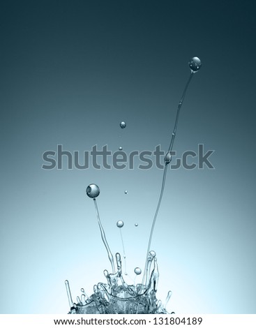Splash water with guar gum