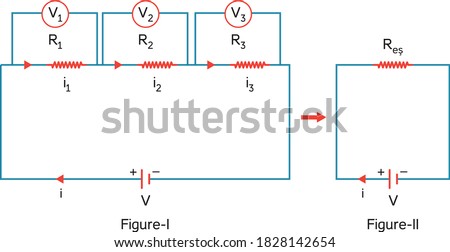 Electric current potential difference and resistance