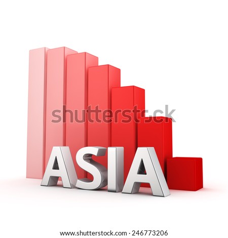 Moving down red bar graph of Asia on white. Recession and crisis concept.