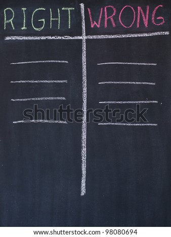 Right and wrong list drawn on a blackboard