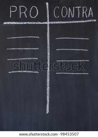 Pro and contra list drawn on a blackboard