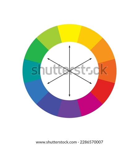 Complementary colors. Color theory. Understanding colors. Color wheel.
