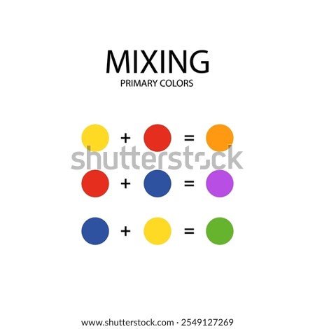 Art of mixing colors. Primary colors to secondary.